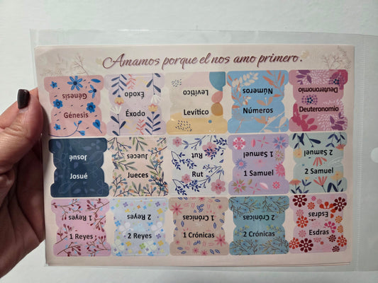 Bible Tabs